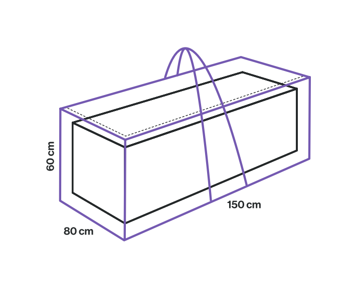 Illustration einer rechteckigen Schutzhülle mit den Maßen 60 cm Höhe, 80 cm Tiefe und 150 cm Breite