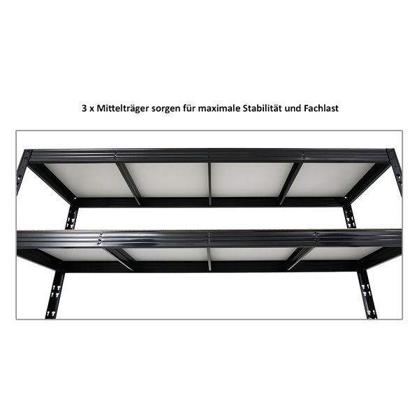 PROREGAL Profi Schwerlastregal Rhino HxBxT 180 x 200 x 60 cm 4 Melamin-Ebenen 16mm Fachlast 500 kg Schwarz
