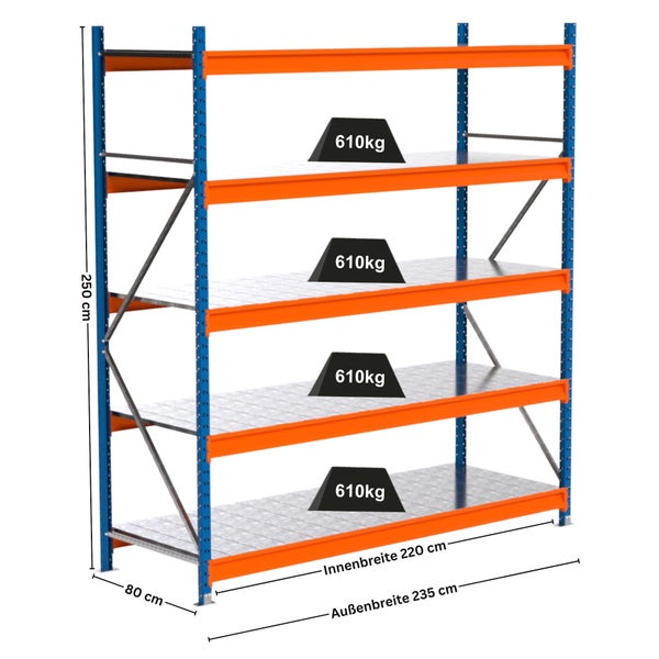 Abbildung eines Lagerregals mit vier Ebenen, einer Höhe von 250 cm und einer Traglast von 610 kg pro Ebene.