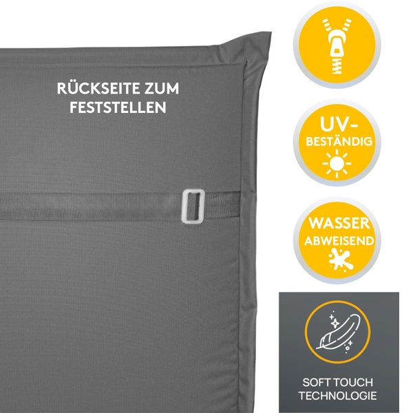 Rückseite einer Kissenauflage mit Halteband und Symbolen für Reißverschluss, UV-Schutz, Wasserabweisung und Soft-Touch.