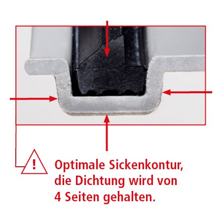 Detailansicht einer Dichtung in einer Sickenkontur mit vierseitiger Fixierung für eine optimale Abdichtung.