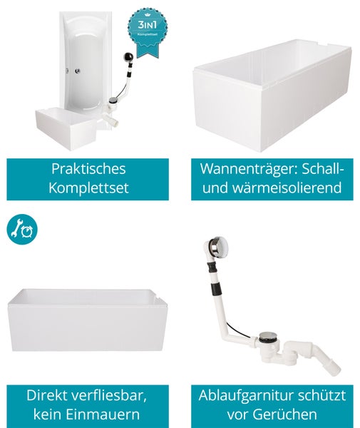 Badewannen-Komplettset 3 in 1 mit Einbaubadewanne, isolierendem Wannenträger zum direkten Verfliesen und Ablaufgarnitur mit Geruchsschutz.