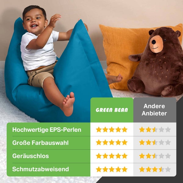 Kind sitzt auf einem blauen Sitzsack mit Vergleichstabelle