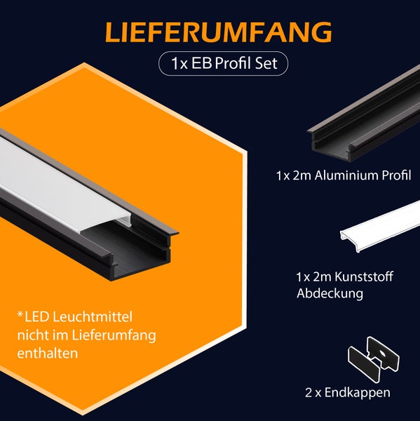 Lieferumfang von einem LED Einbauprofil Set bestehend aus zwei Meter Aluminiumprofil, zwei Meter Kunststoffabdeckung und zwei Endkappen.