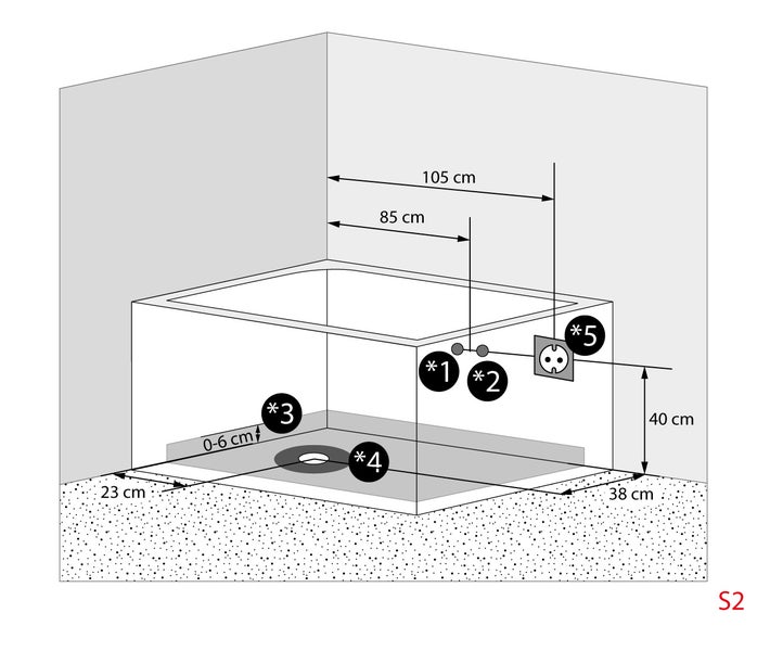 Sitzbadewanne Senioren Wanne Sitzwanne mit Tür S12-EH-AIR-R 85x170 cm