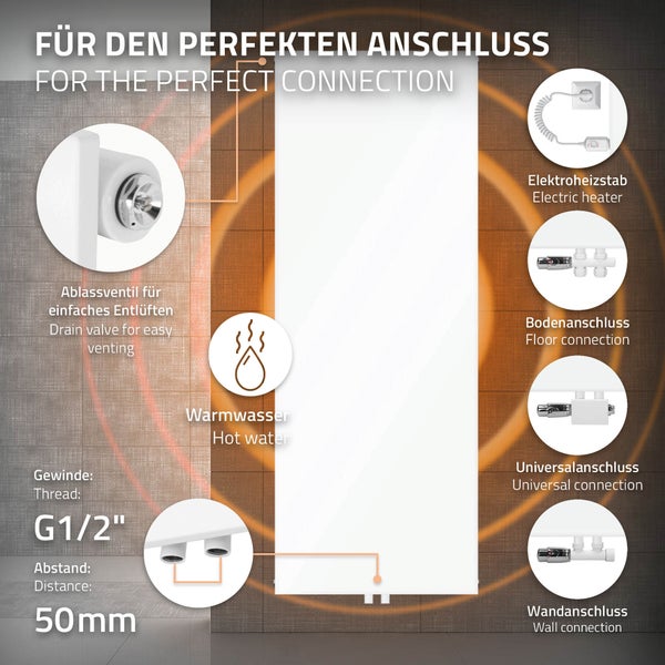 ML-Design Badheizkörper 1600x604 mm Weiß Flach mit Anschlussarmatur Universal Eck- und Durchgangsform Multiblock Thermostat Paneelheizkörper Mittelanschluss Vertikal Planheizkörper glatte Vorderseite
