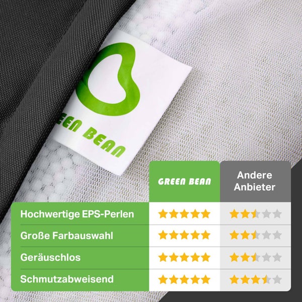 Green Bean 2er Set Sitzsack + Hocker - fertig befüllt - robust waschbar schmutzabweisend - Kinder & Erwachsene Bean Bag Bodenkissen Lounge Sitzhocker Relax-Sessel Gamer Gamingstuhl Pouf - Schwarz