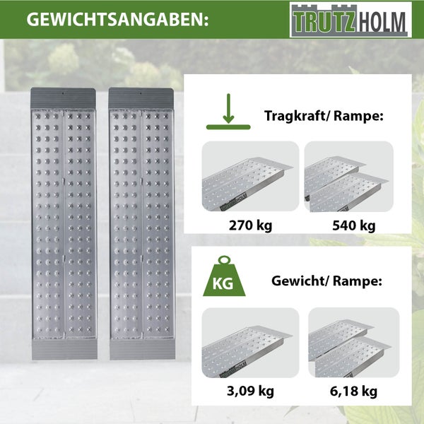 Tragkraft und Gewicht der TrutzHolm Rampe: Einzelrampe mit 270 Kilogramm Tragkraft und 3,09 Kilogramm Gewicht, Doppelrampe mit 540 Kilogramm Tragkraft und 6,18 Kilogramm Gewicht.