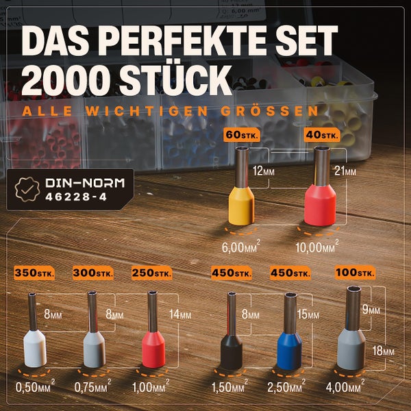 BAURIX® Crimpzange mit 2000 Aderendhülsen Set, Ergonomische Aderendhülsenzange mit Kraftregler für 0,25-10mm², isolierte und unisolierte Aderendhülsen, Crimpwerkzeug - Modell: PERSEUS (4-Kant)