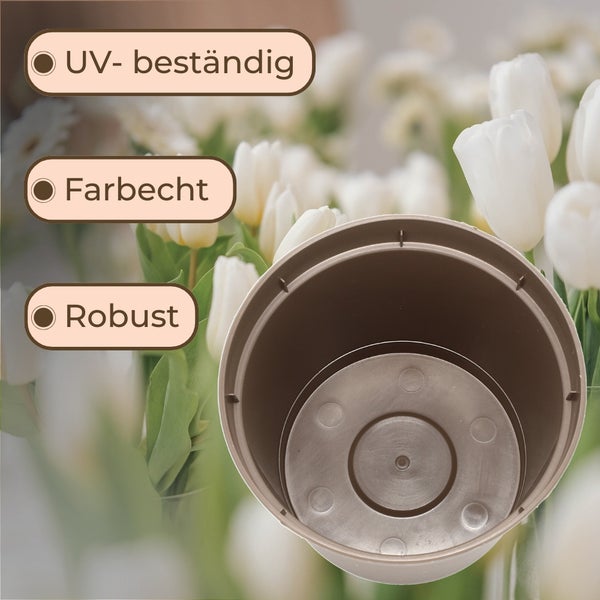 Innenansicht eines Pflanztopfes mit Hinweisen auf UV-Beständigkeit, Farbechtheit und Robustheit