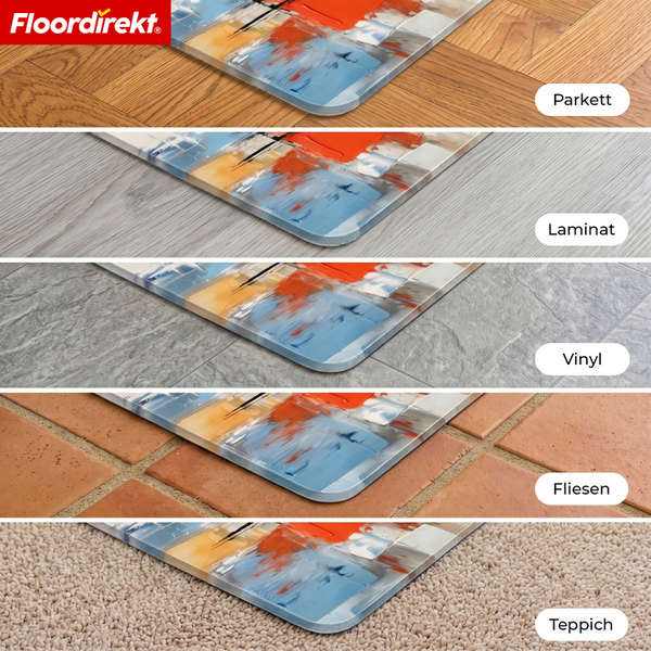 Floordirekt Logo. Bodenschutzmatte mit abstraktem Muster auf Parkett, Laminat, Vinyl, Fliesen und Teppich.