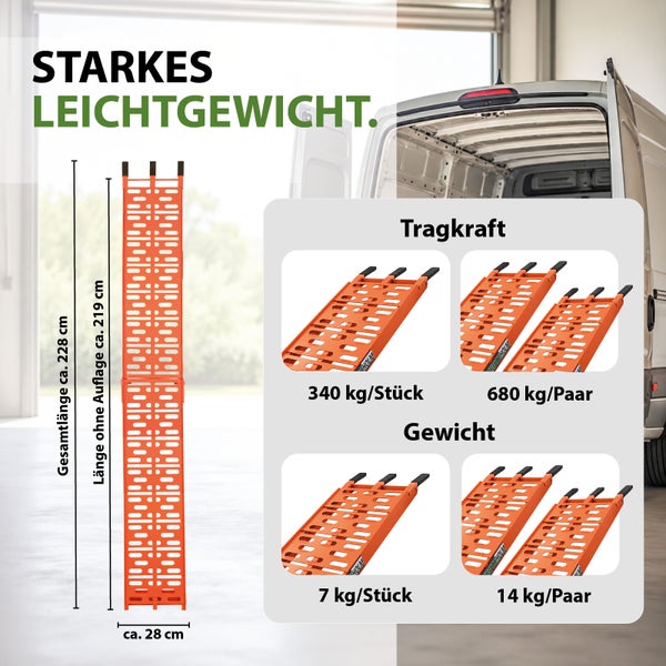 Details zur Auffahrrampe: Länge circa 228 Zentimeter, Breite circa 28 Zentimeter. Tragkraft 340 Kilogramm pro Stück, Eigengewicht 7 Kilogramm.