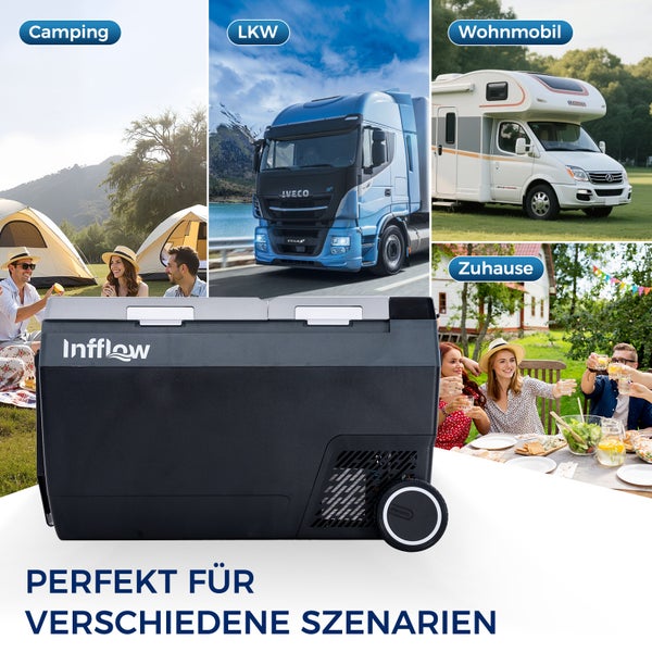Infflow elektrische Kühlbox mit Rollen, dargestellt in Anwendungsszenarien wie Camping, Lastkraftwagen, Wohnmobil und Gartenparty.