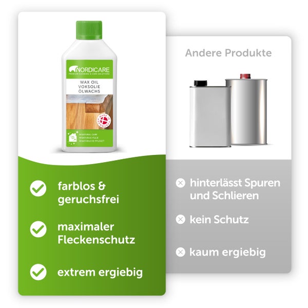 Nordicare Hartwachsöl [500ml] farblos zur Holz-Pflege I Holzwachs farblos Öl für vielfältige Holzarten I Wachs Holzöl, Wachsöl für Holz, Holzpflegeöl
