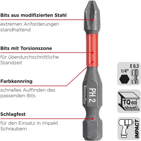 kwb Bit-Box für Impact-/ Schlagschrauber 37-teilig Bitset mit Bithalter und schlagfesten Steckschlüsseln, E C 44626 Schäfte