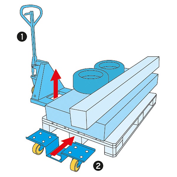 Darstellung eines Hubwagens, der Lasten auf einer Palette transportiert.