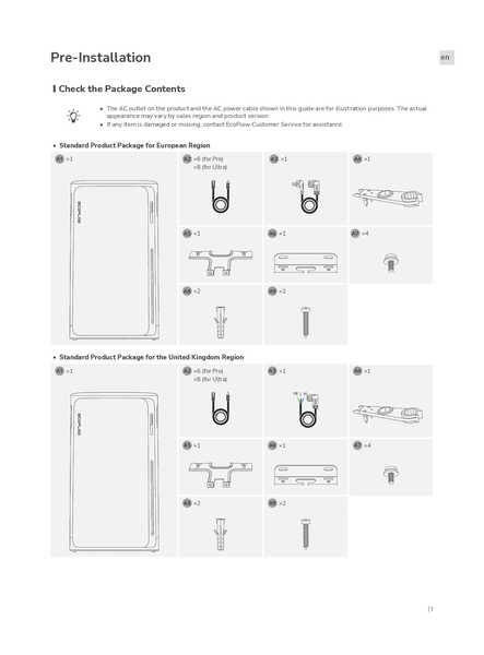 Inhalt der Produktverpackung für Europa und das Vereinigte Königreich