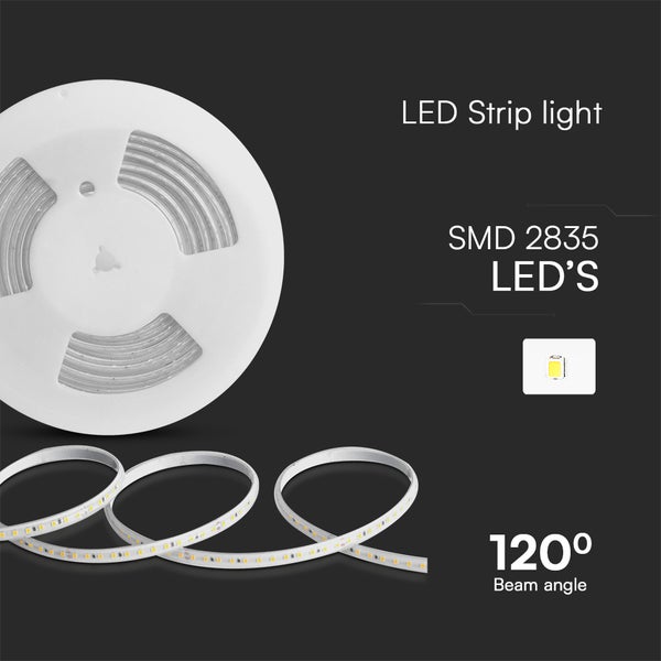 LED-Streifenleuchte mit SMD 2835 LEDs auf Rolle, Abstrahlwinkel 120 Grad