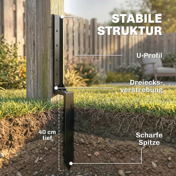 U-Pfostenträger aus schwarzem Metall mit 40 Zentimeter tiefer Verankerung, Dreiecksverstrebung und scharfer Spitze für stabile Holzpfosten.