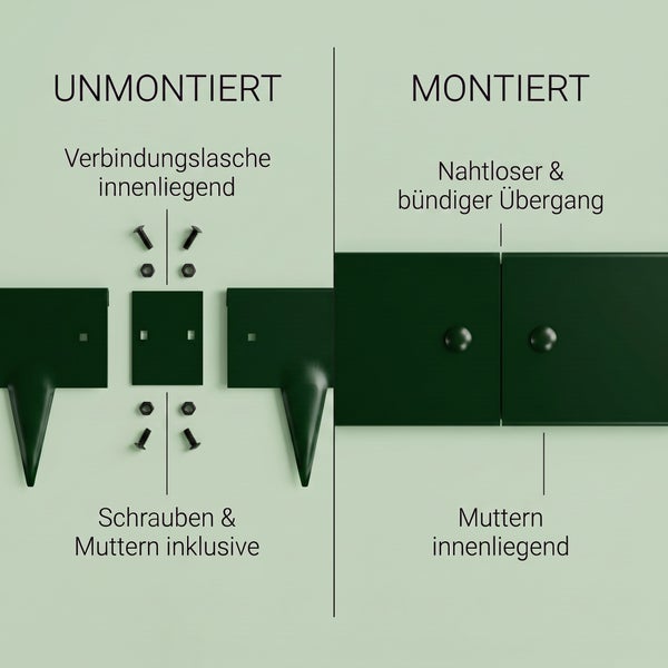 Montageanleitung für Rasenkanten mit Verbindungslasche und Schraubenset für einen nahtlosen Übergang.