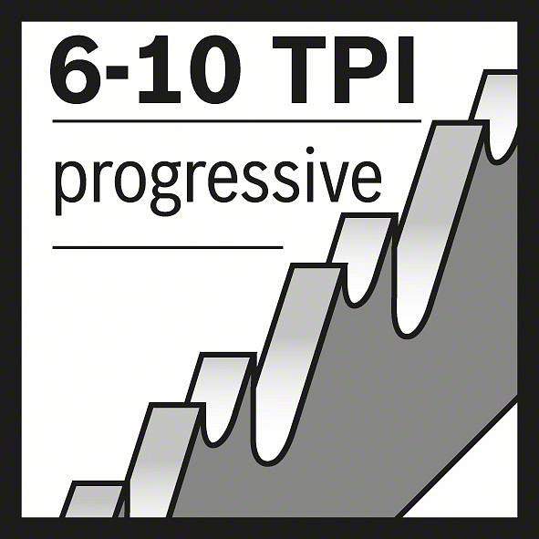 Sägeblatt mit progressiver Zahnteilung von 6 bis 10 TPI