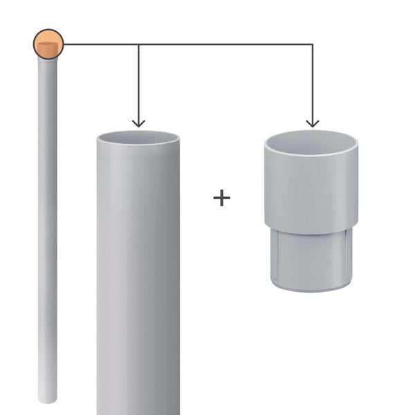 Diagramm zur Veranschaulichung der Montage von einem Abwasserrohr und einer Verbindungsmuffe.