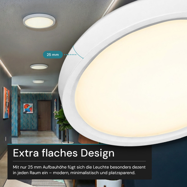 Ultraflache LED Deckenleuchte mit einer Aufbauhöhe von 25 Millimeter in einem modern gestalteten Flur montiert.
