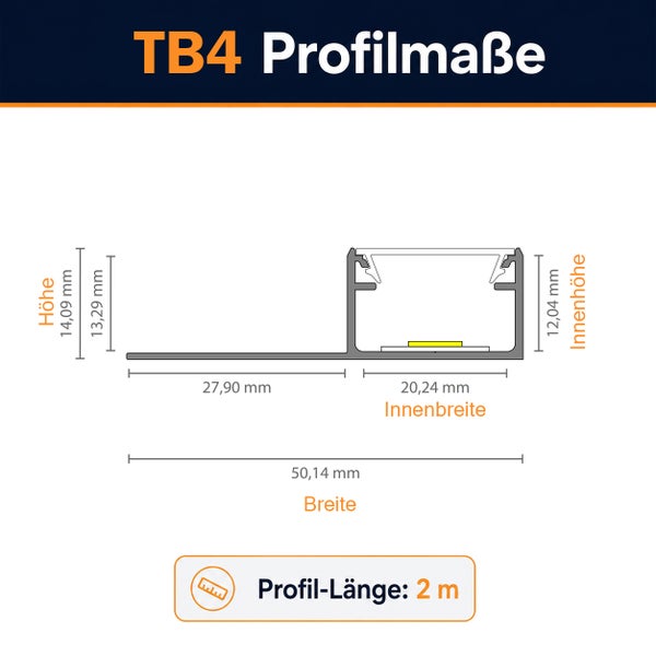 Technische Zeichnung mit Maßangaben für das TB4 LED Aluminiumprofil mit zwei Meter Länge.