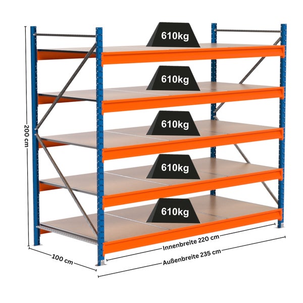 Schwerlastregal mit fünf Regalböden und einer Traglast von 610 Kilogramm pro Boden