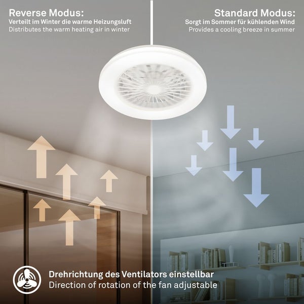 LED Deckenventilator Beleuchtung Deckenlampe Schlafzimmer Fernbedienung Dimmbar