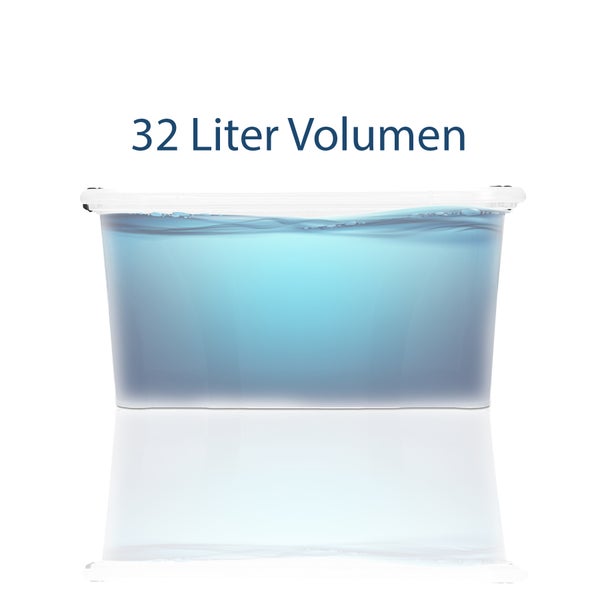 BigDean 4er Set Aufbewahrungsbox mit Deckel transparent - 32L + Clipverschluss - Stapelbox Ordnungsbox Clipbox Lagerbox Box mit Deckel Storage Boxes - Klarsichtbox mit Deckel – stapelbar