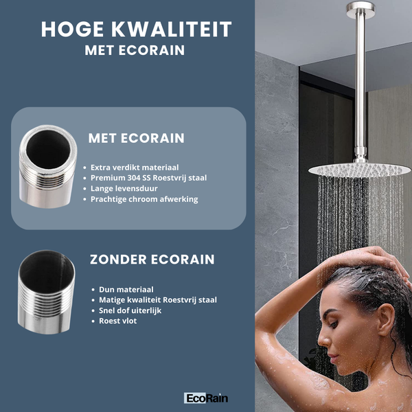 EcoRain Decken-Duscharm für Kopfbrause 20 CM - Aus rostfreiem Edelstahl RVS 304 - Einfache Installation - Universeller Anschluss - Mit Rosette - Chrom