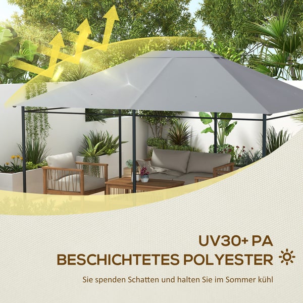Detailansicht des Top Vent Belüftungssystems für Pavillons