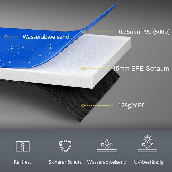 HOMCOM Trampolin Randabdeckung Sicherheitsnetz Wetterplane Leiter Randabdeckung: Ø 244cm Bunt