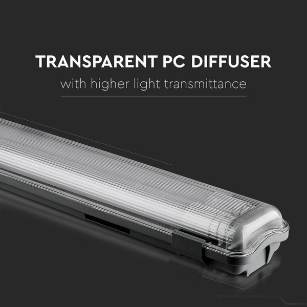 Transparenter PC Diffusor mit höherer Lichtdurchlässigkeit