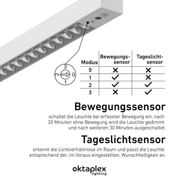 ALVA LED Stehlampe dimmbar 2700K-5700K Aluminium 10800 Lumen Präsenzsensor 80W Büro Leuchte Touch-Steuerung für optimalen Arbeitsplatz