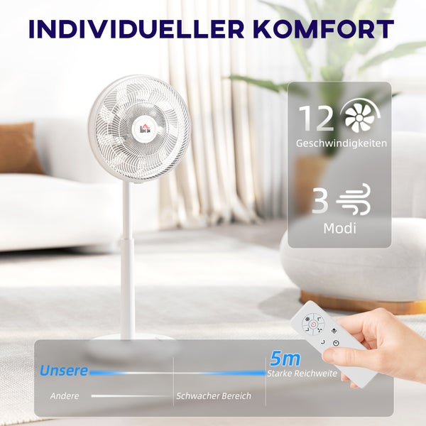 HOMCOM Standventilator leise mit Fernbedienung, Ventilator mit 12 Geschwindigkeitsstufen, Timer, Neigung & Oszillation einstellbar, Schlafmodi, Weiß