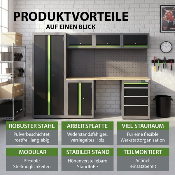 Werkstatteinrichtung mit Werkbank, Werkzeugschrank und Hängeschränken zur Werkstattorganisation
