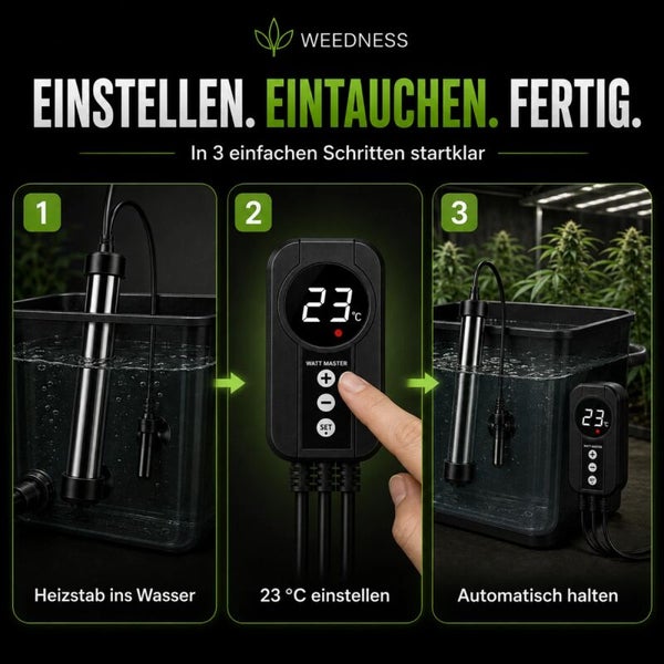 Infografik zur Bedienungsanleitung des Weedness Watt Master Heizstabs in drei Schritten: Eintauchen, Temperatur einstellen, automatisches Heizen.