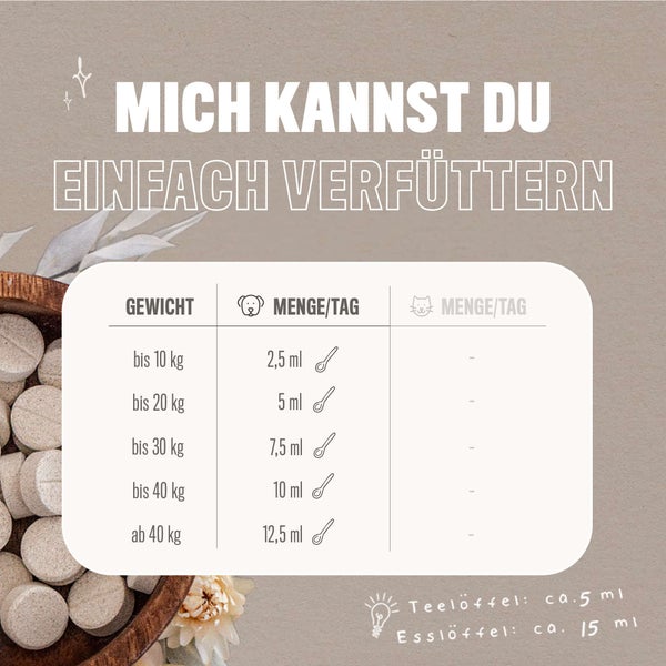 ALPHAZOO Alpha-Zegg Futteröl 250ml für Hunde I Begleitung im Frühling und Sommer