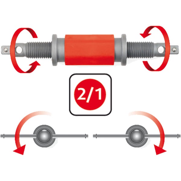 Illustration der Funktionsweise einer Spindel