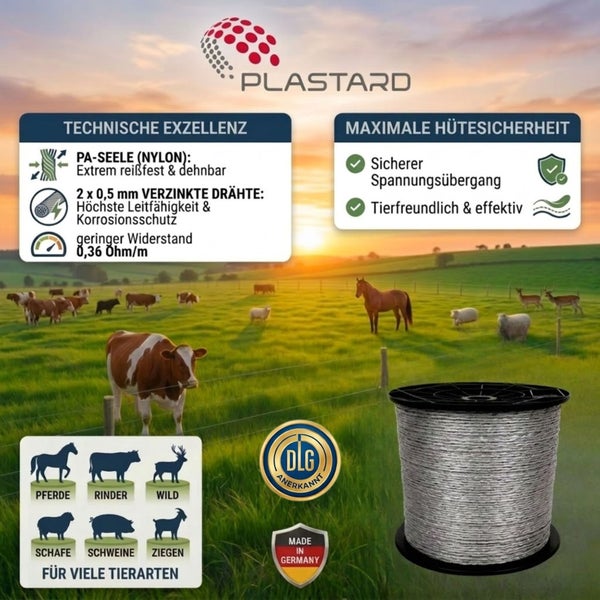 Plastard Weidezaunlitze auf Spule mit technischen Daten, DLG Siegel und Made in Germany Logo vor Weidelandschaft mit verschiedenen Tieren.