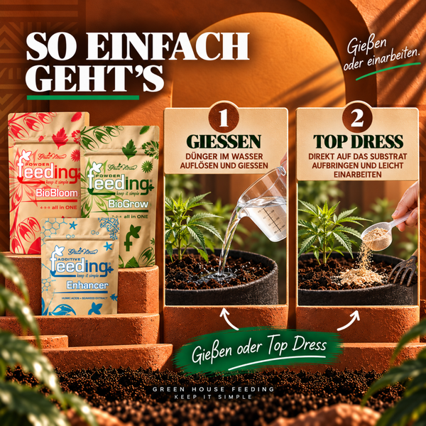 Anwendungshinweise für Green House Feeding Dünger: Gießen durch Auflösen im Wasser oder Einarbeiten als Top Dress in das Substrat.