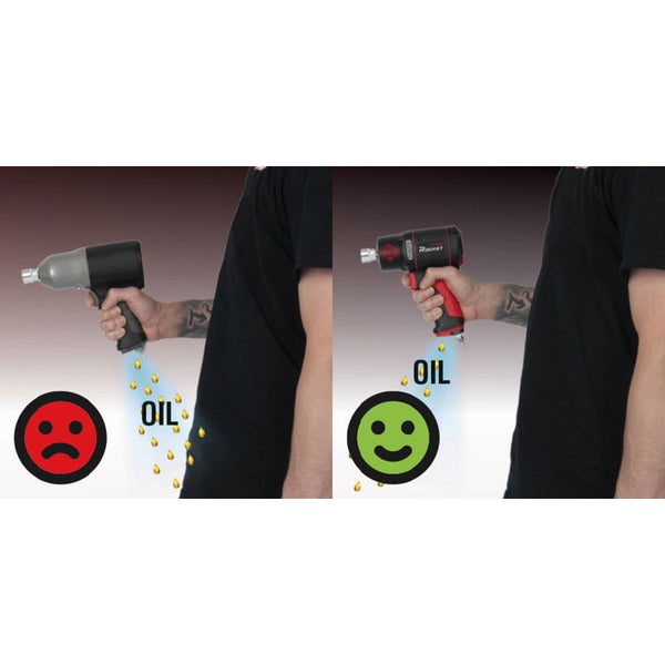 Illustration von zwei Druckluftschraubern mit Ölverlust-Symbolen