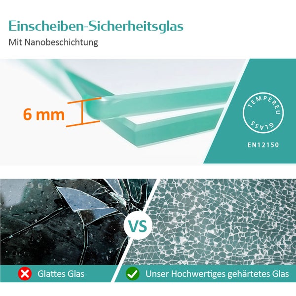 Infografik zu Einscheiben-Sicherheitsglas mit Nanobeschichtung, 6 Millimeter Stärke und Europäischer Norm 12150. Vergleich von Bruchbildern.