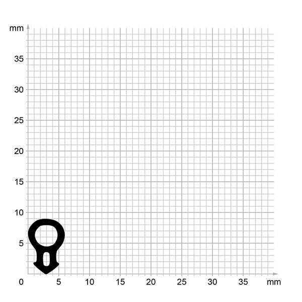 Querschnittsprofil einer Gummidichtung auf Millimeterpapier zur Veranschaulichung der Maße