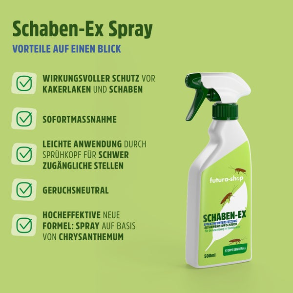 Kakerlaken Spray | Schaben Spray - Wirkungsvoller Schutz