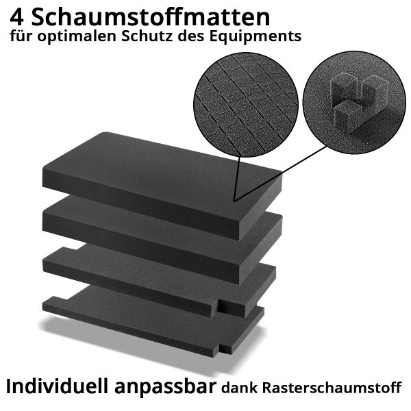 STAHLWERK Universalkoffer mit Schaumstoff-Einlage, wetter- und wasserdicht
