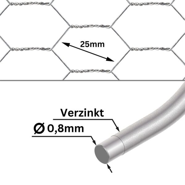 PROREGAL Maschendrahtzaun Sechseckgeflecht Keepy Höhe 1,0 Meter Länge 50 Meter Maschenweite 25 mm Drahtstärke 0,8 mm Verzinkt