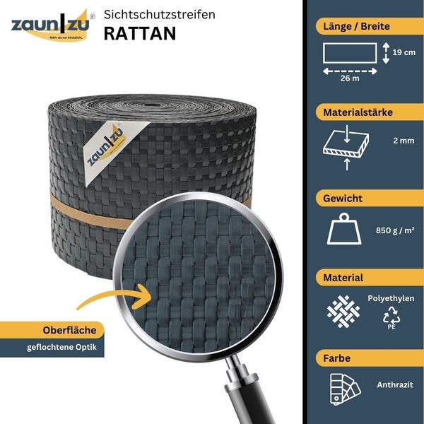 Zaun zu Sichtschutzstreifen Rattan, 26 Meter lang und 19 Zentimeter breit, Materialstärke zwei Millimeter, Gewicht 850 Gramm pro Quadratmeter, aus Polyethylen